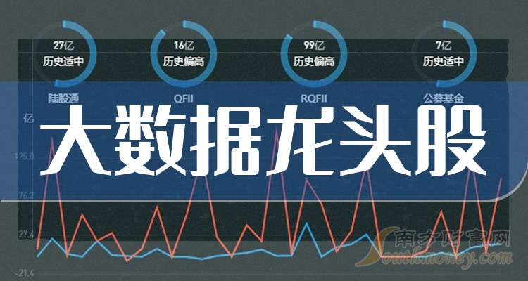 龙头凤尾大数据揭秘，核心号码浮出水面