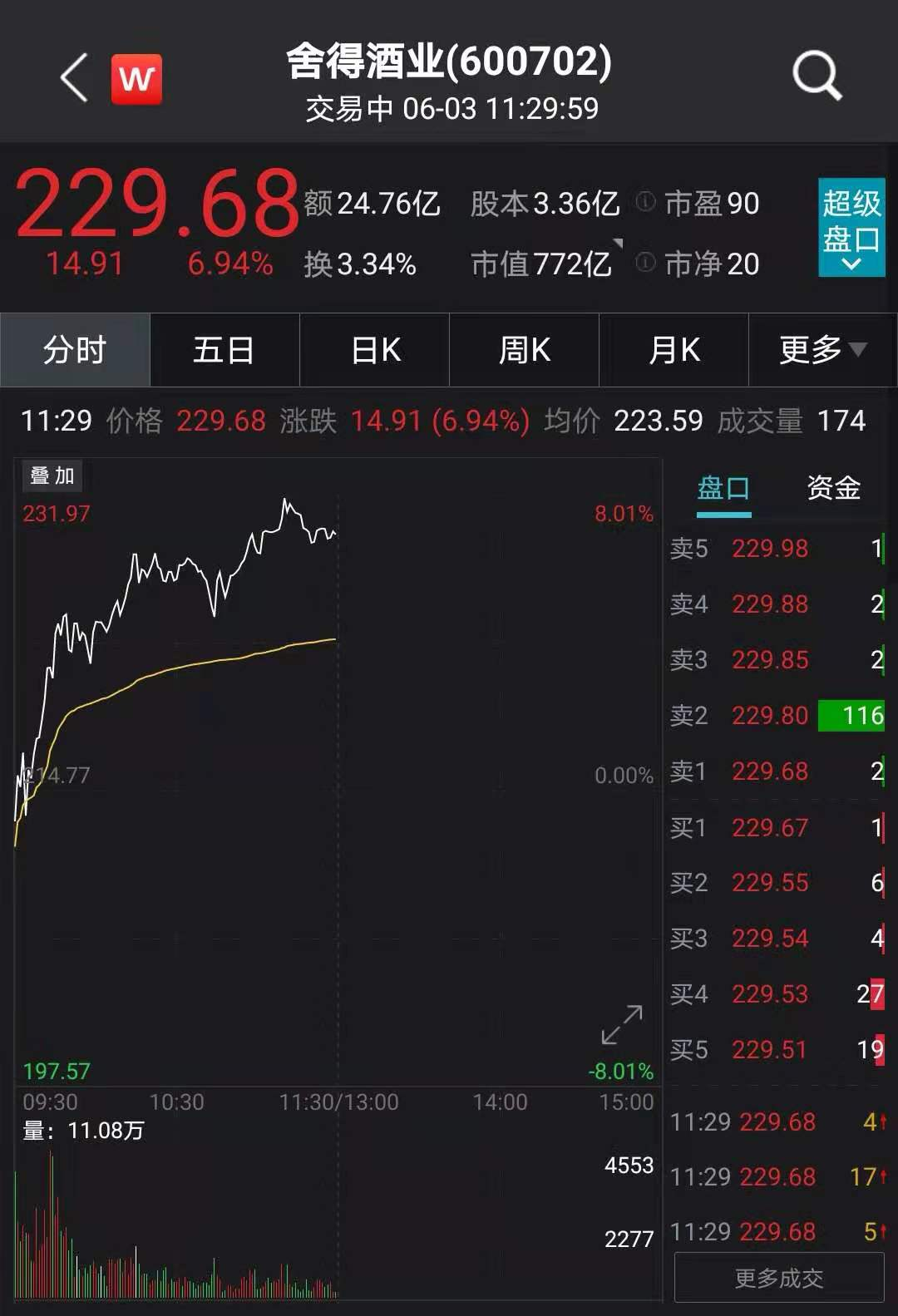 揭秘3D龙头凤尾异常波动，专家深度解析关键区域影响